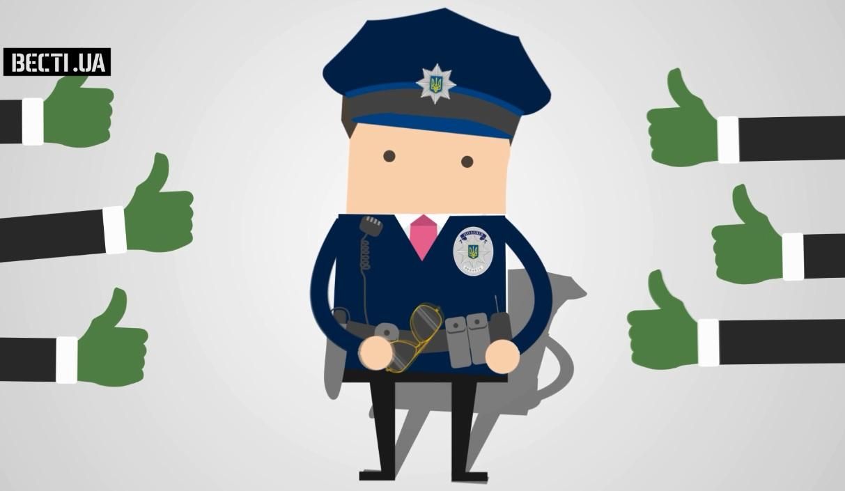 Сколько украинцев доверяют новой полиции Сколько украинцев доверяют новой полиции