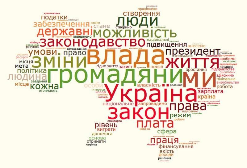 Новые партии в Украине: кто что обещает и стоит ли верить