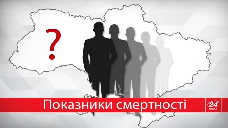 Україна серед лідерів у моторошному списку смертності: інфографіка