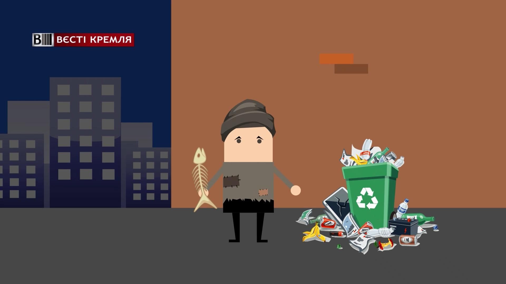 Скільки росіян бояться втратити роботу Скільки росіян бояться втратити роботу