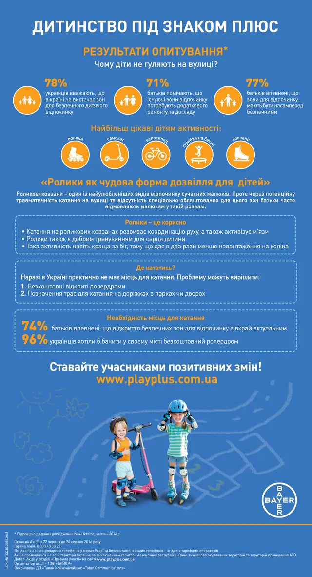 Дитинство під знаком плюс, соцпроект, діти Дитинство під знаком плюс, соцпроект, діти