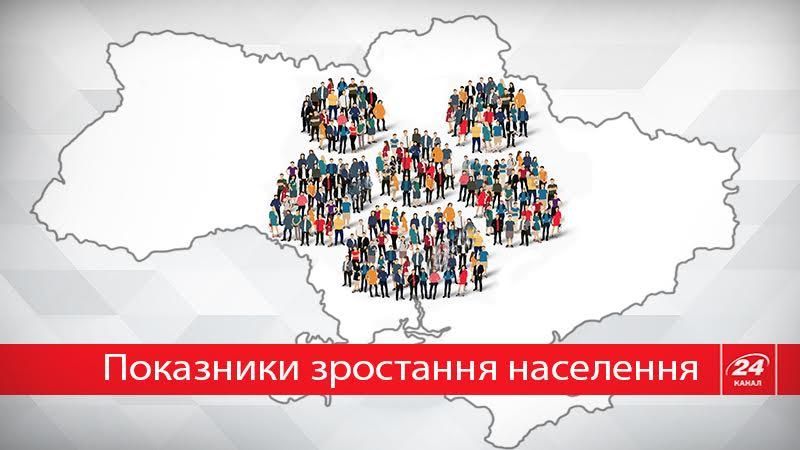 Темпи зростання населення в Україні: вражаючі цифри