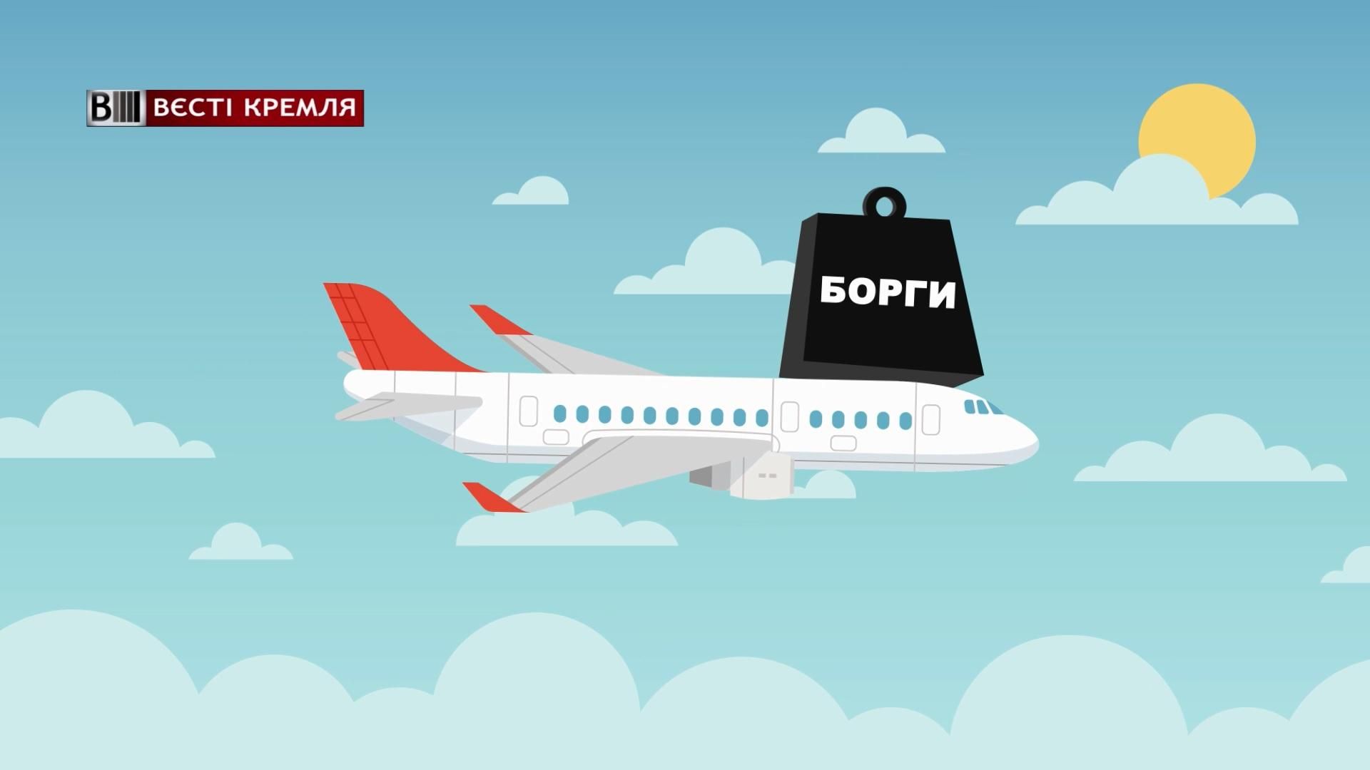 Сколько денег задолжали российские авиакомпании Сколько денег задолжали российские авиакомпании