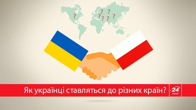Як українці ставляться до своїх сусідів та інших країн: цікаві цифри Як українці ставляться до своїх сусідів та інших країн: цікаві цифри
