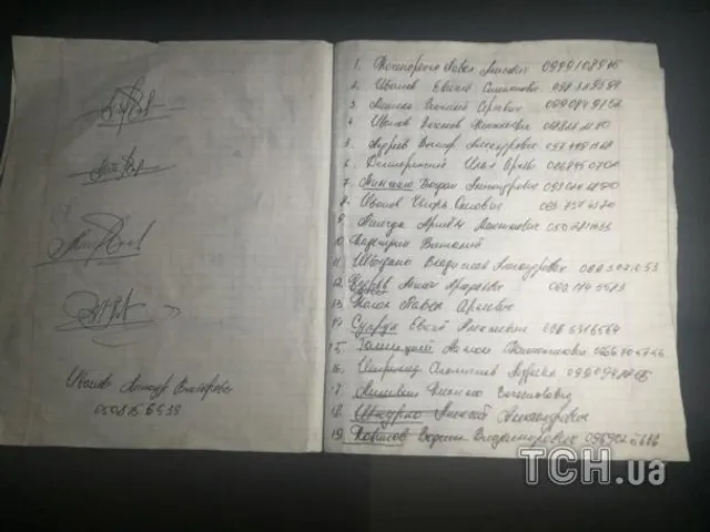 Тітушки, Київ, сутички, профспілки Тітушки, Київ, сутички, профспілки