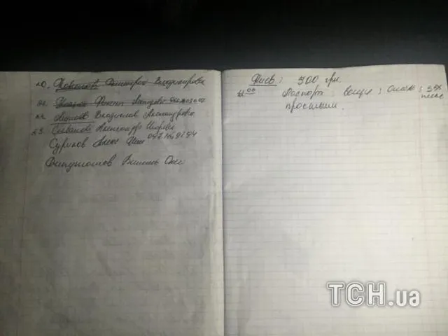 Тітушки, Київ, сутички, профспілки Тітушки, Київ, сутички, профспілки