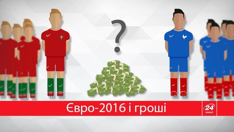 Хто найбільше заробив на Євро-2016? Цікава інфографіка