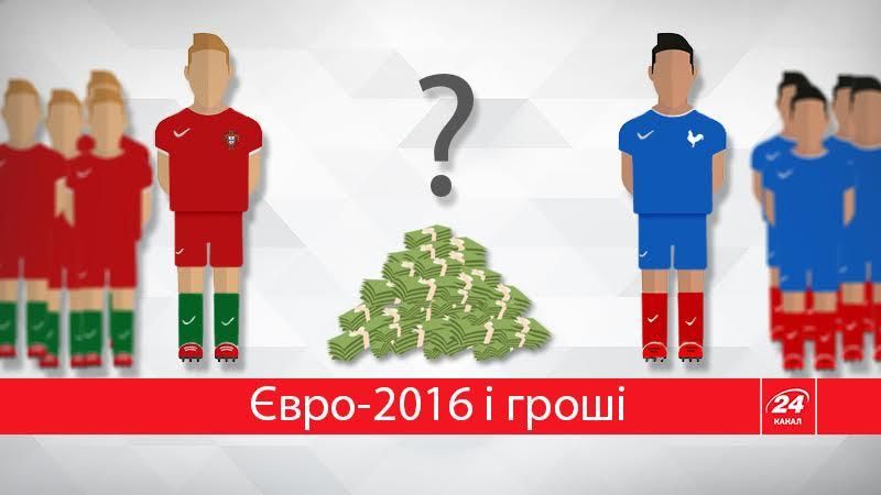 Кто больше всех заработал на Евро-2016? Интересная инфографика