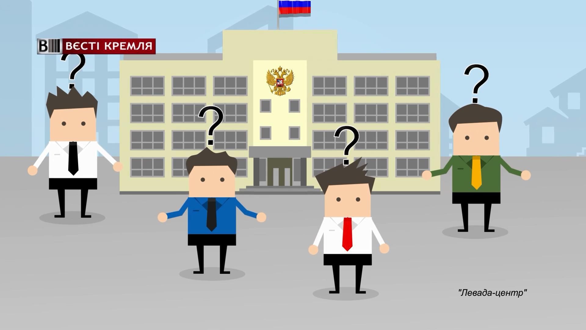 Сколько россиян хочет сбежать из страны - 21 июля 2016 - Телеканал новин 24 Сколько россиян хочет сбежать из страны - 21 июля 2016 - Телеканал новин 24