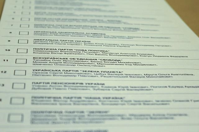 Проміжні вибори до Верховної Ради довели тільки одну річ, – політолог Проміжні вибори до Верховної Ради довели тільки одну річ, – політолог