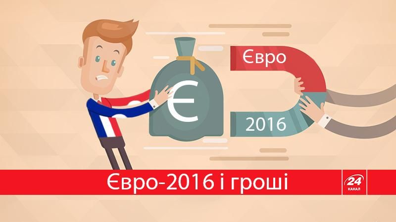 Гостеприимные хозяева: заработок и расходы Франции на Евро в интересной инфографике Гостеприимные хозяева: заработок и расходы Франции на Евро в интересной инфографике