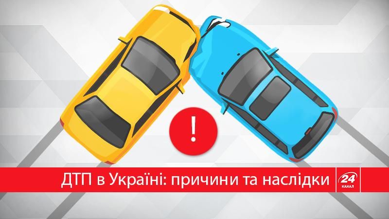 Цифры, которые вас поразят: печальная статистика ДТП в Украине Цифры, которые вас поразят: печальная статистика ДТП в Украине