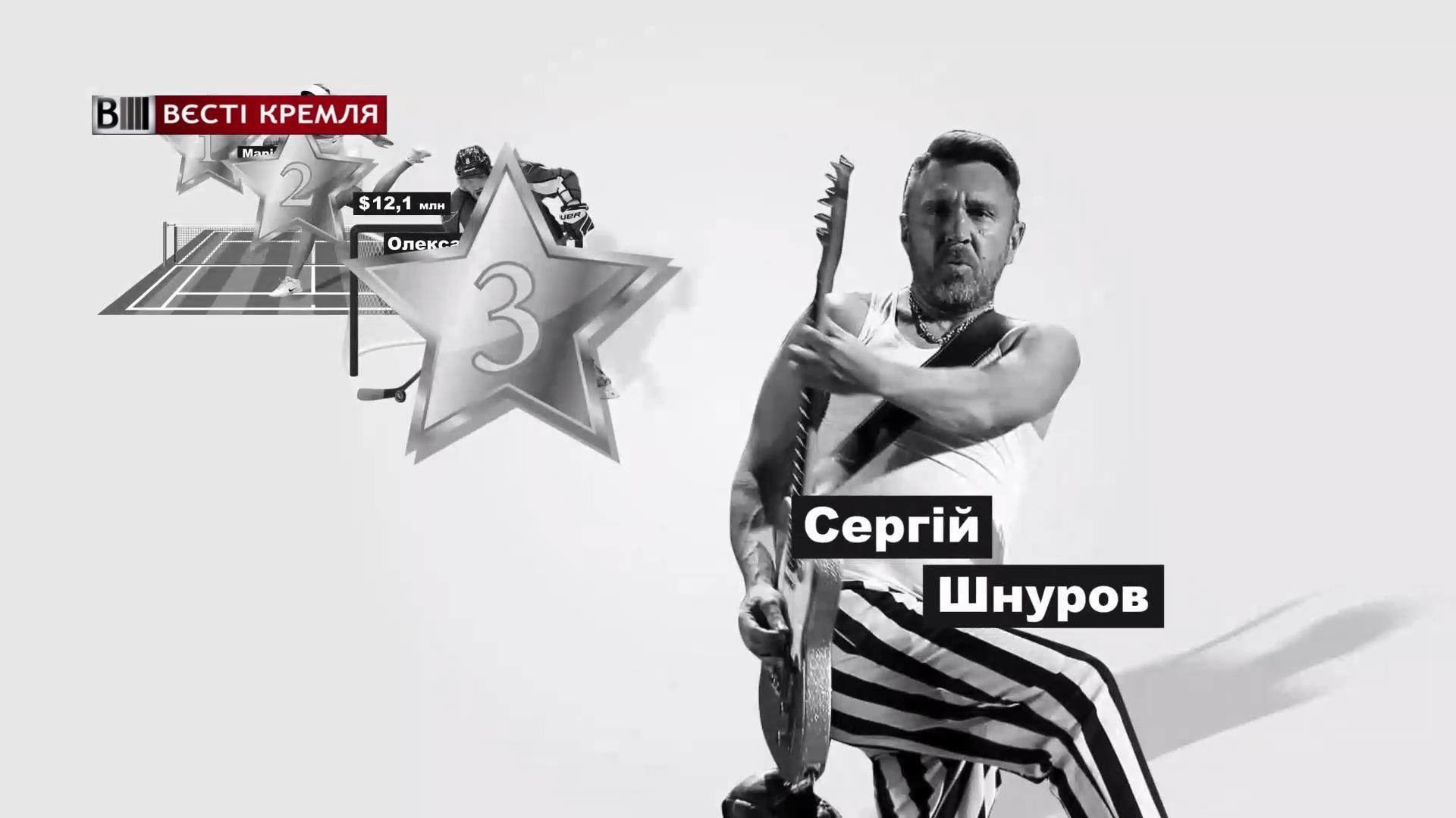 Хто з російських зірок заробив найбільше за 2015 рік
