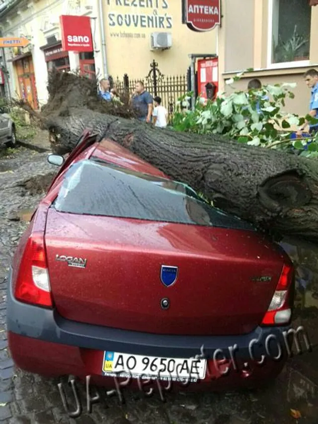 Ужгород, негода Ужгород, негода