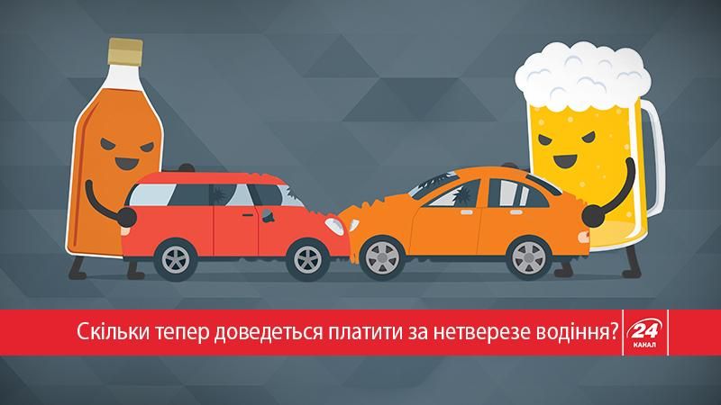 Как будут штрафовать пьяных водителей на украинских дорогах: все, что об этом надо знать