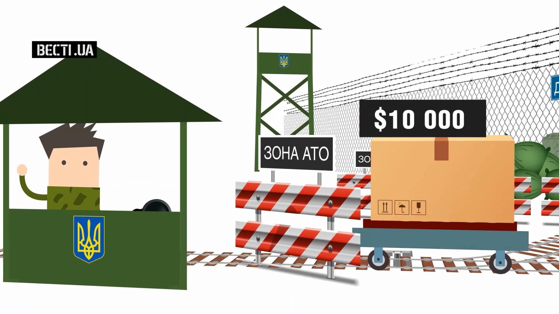 ТОП-5 нелегальних бізнесів України ТОП-5 нелегальних бізнесів України