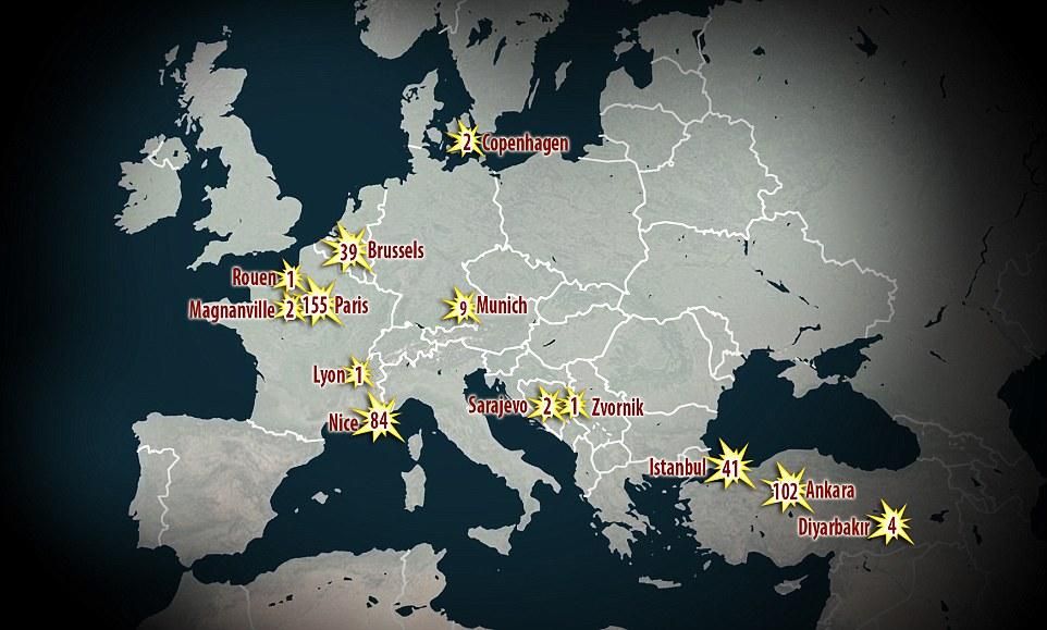 Скільки людей постраждало від тероризму в Європі