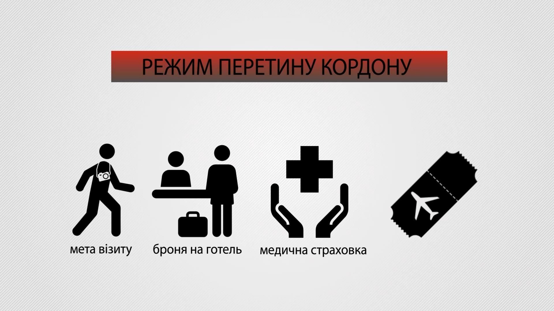 Безвізовий режим з ЄС: експерти озвучили реальні дати
Безвізовий режим з ЄС: експерти озвучили реальні дати