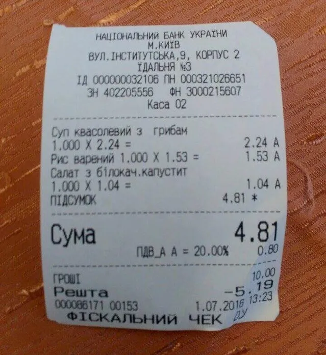 НБУ, їдальня, ціни НБУ, їдальня, ціни