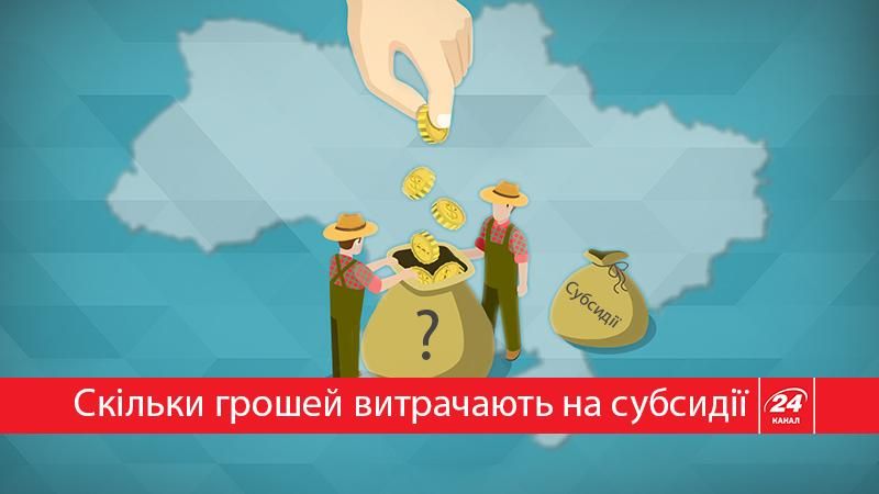 Сколько украинцев получают субсидии: интересная статистика Сколько украинцев получают субсидии: интересная статистика
