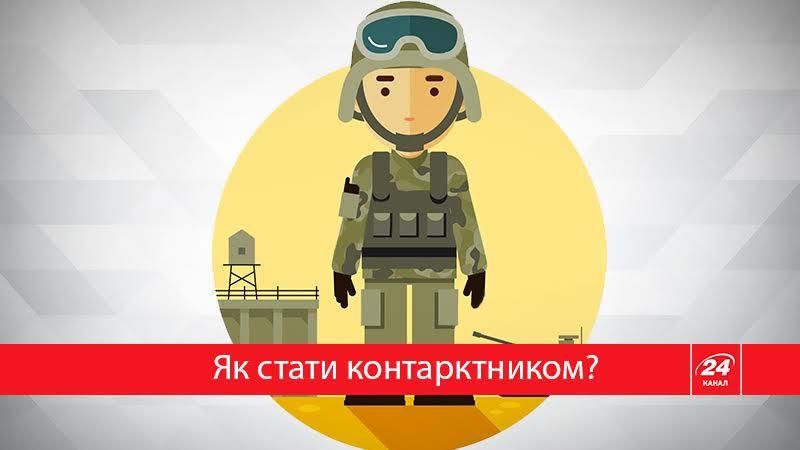 5 кроків для тих, хто хоче стати контрактником