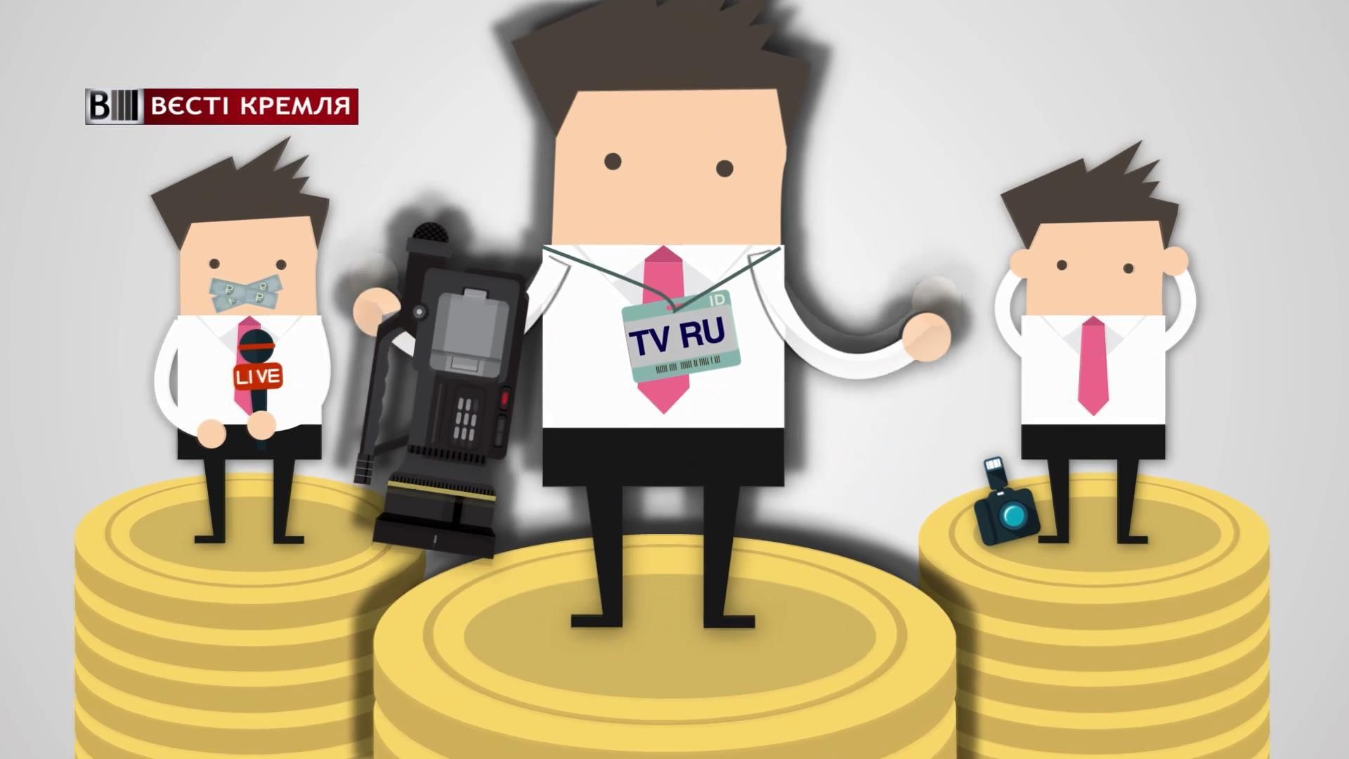 Сколько Россия тратит на пропаганду Сколько Россия тратит на пропаганду