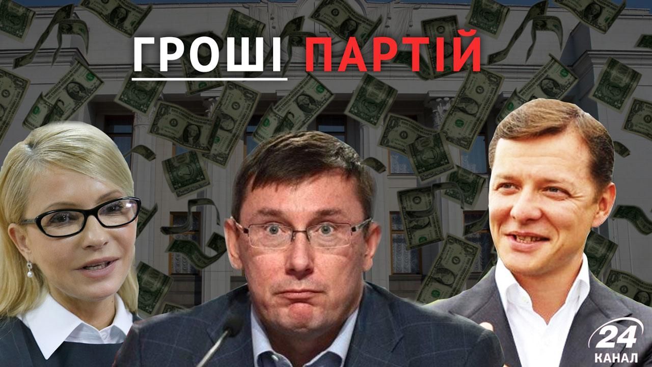 Усе про бюджети політичних партій: що треба знати громадянам Усе про бюджети політичних партій: що треба знати громадянам