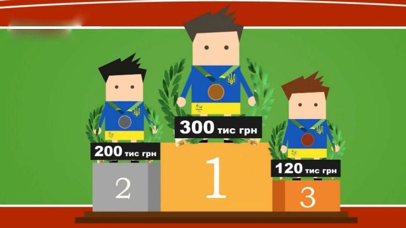 На скільки можуть збагатитися українські спортсмени на Олімпіаді в Ріо На скільки можуть збагатитися українські спортсмени на Олімпіаді в Ріо