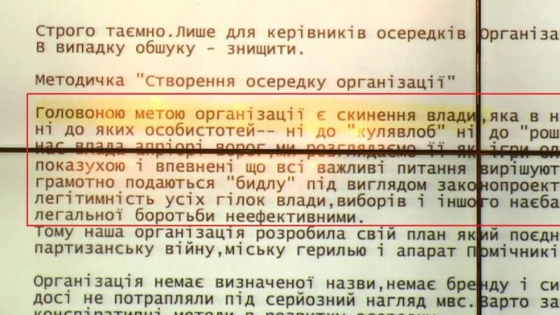 СБУ підозрює затриманих ОУНівців у підготовці державного заколоту