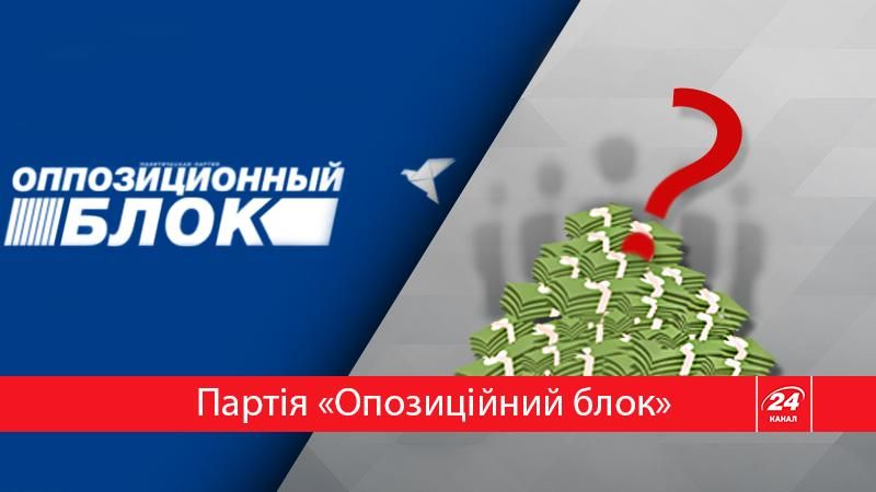 "Золото партії": скільки заробили "опозиціонери" "Золото партії": скільки заробили "опозиціонери"