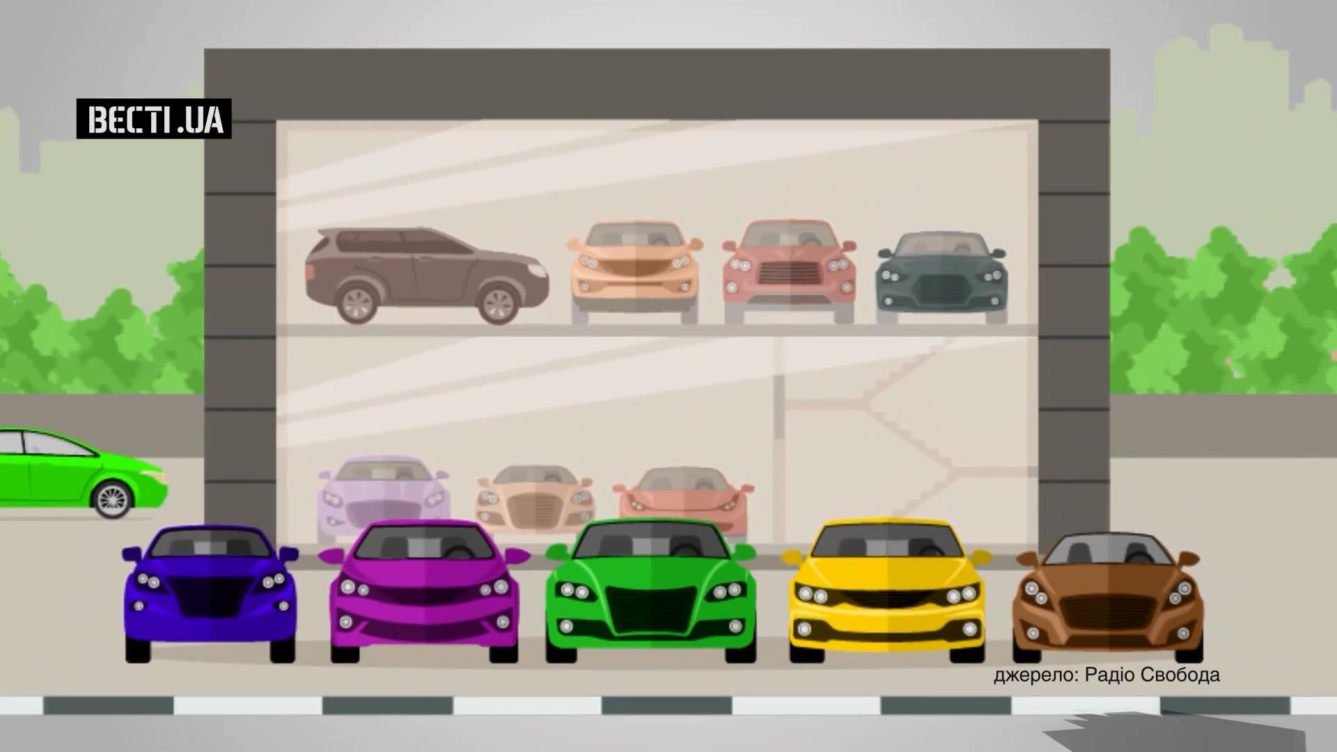 Сколько стоит снаряжения одного детектива НАБУ: впечатляющие цифры Сколько стоит снаряжения одного детектива НАБУ: впечатляющие цифры