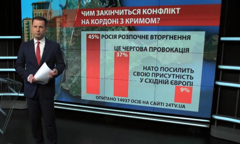 Випуск новин 11 серпня станом на 14:00 - 11 серпня 2016 - Телеканал новин 24