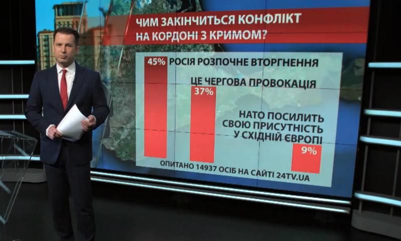 Випуск новин 11 серпня станом на 14:00