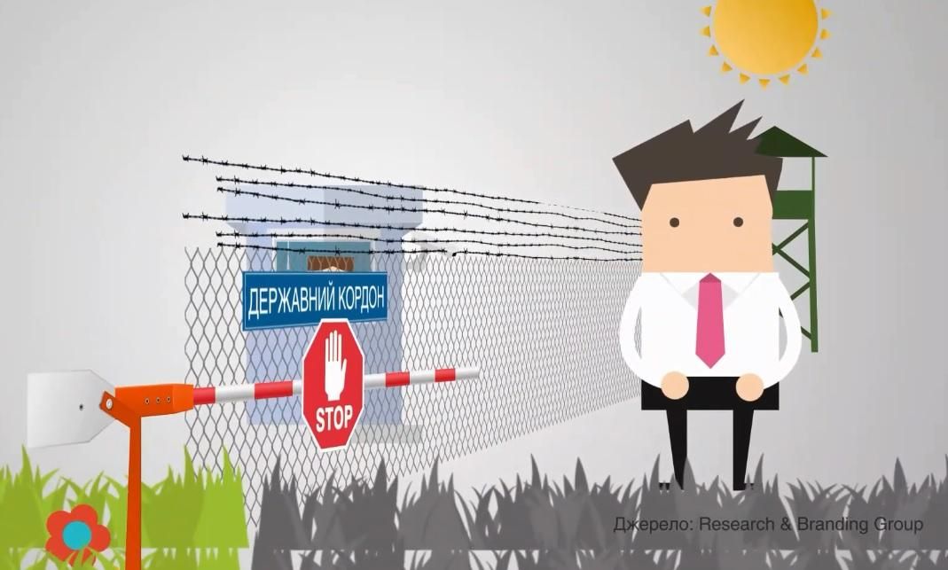 Скільки українців роздумують про виїзд з країни Скільки українців роздумують про виїзд з країни