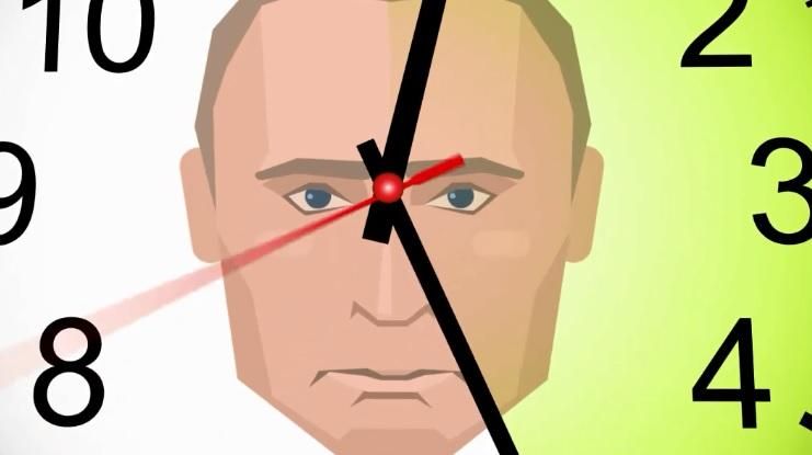 Цифра дня: скільки на Путіна чекали відомі політики Цифра дня: скільки на Путіна чекали відомі політики