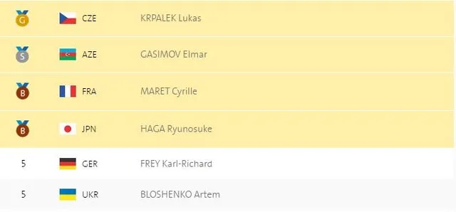 Дзюдо, Олімпіада, блошенко Дзюдо, Олімпіада, блошенко