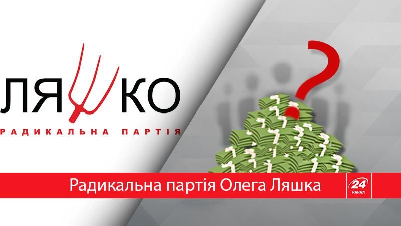 "Золото партії": скільки задекларували головні "радикали" країни