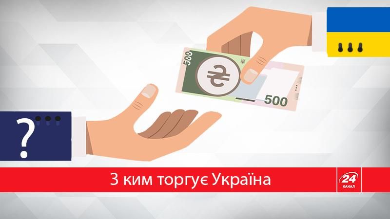 Головні торговельні партнери України – у пізнавальній інфографіці