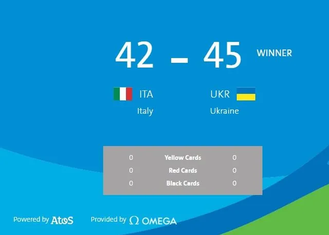 Україна, Італія, фехтування Україна, Італія, фехтування