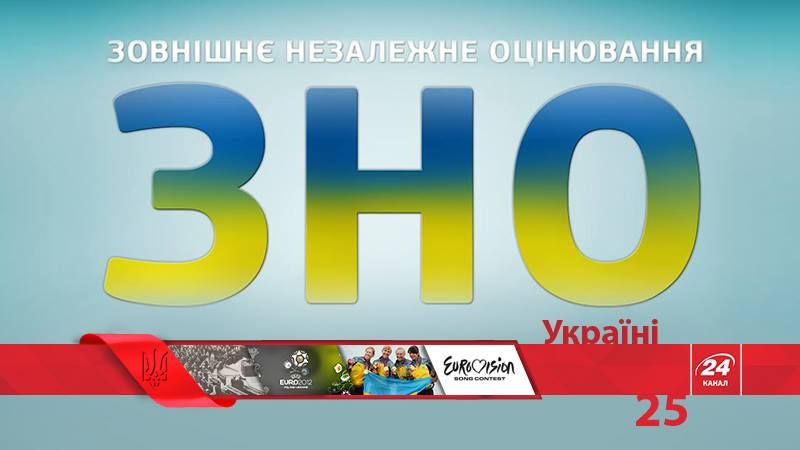 2008 – рік революційних змін у системі освіти 2008 – рік революційних змін у системі освіти