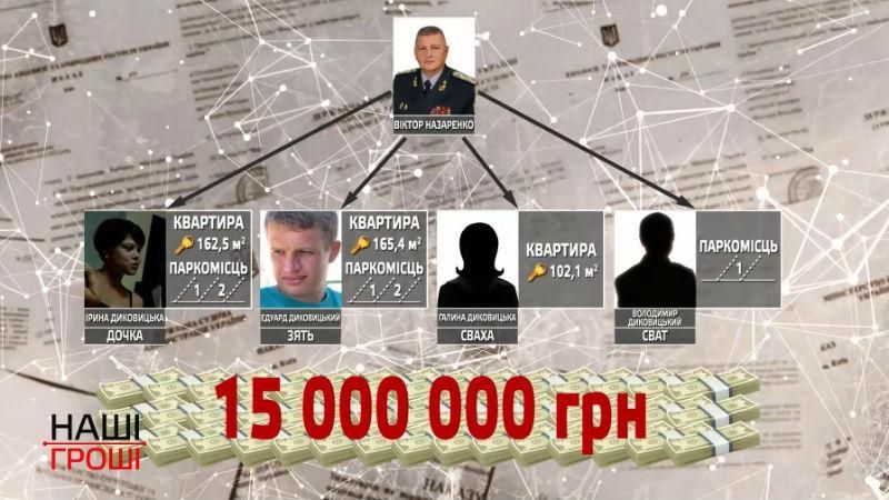 Журналісти показали елітну нерухомість головного прикордонника, яку він старанно приховував Журналісти показали елітну нерухомість головного прикордонника, яку він старанно приховував