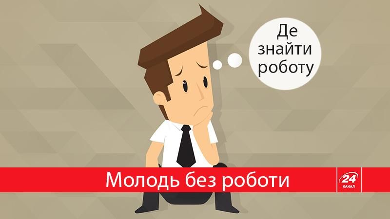 Безробіття серед молоді: шокуюча статистика