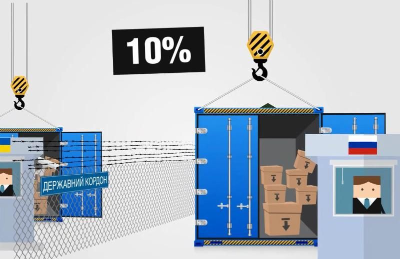 Наскільки скоротився товарообіг між Україною та Росією Наскільки скоротився товарообіг між Україною та Росією