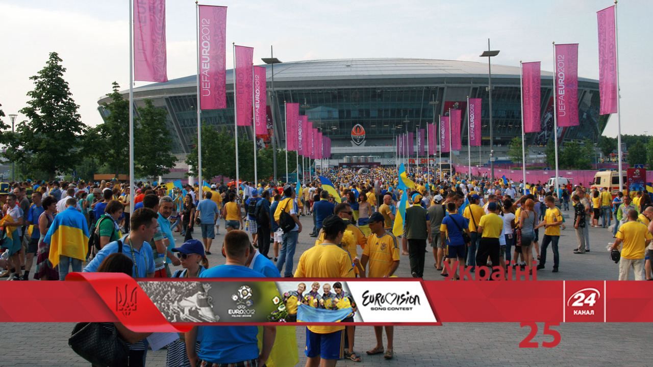 2012 – рік футбольного Євро, коли про Україну говорили усі 2012 – рік футбольного Євро, коли про Україну говорили усі