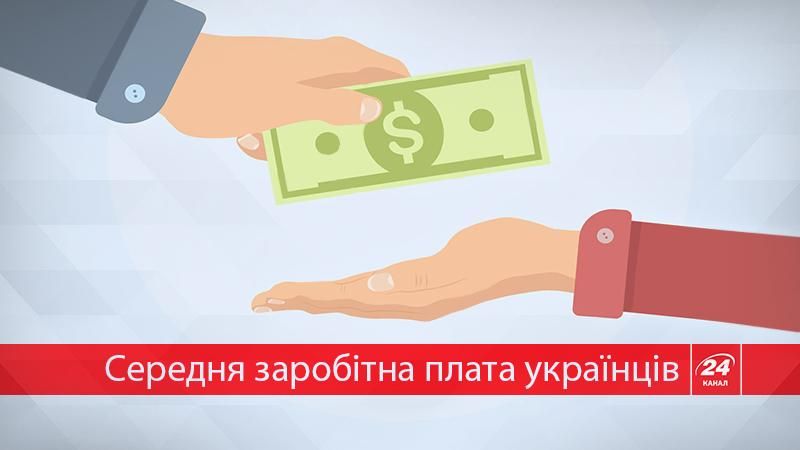 Як змінювалась зарплата українців за останні 20 років: інфографіка