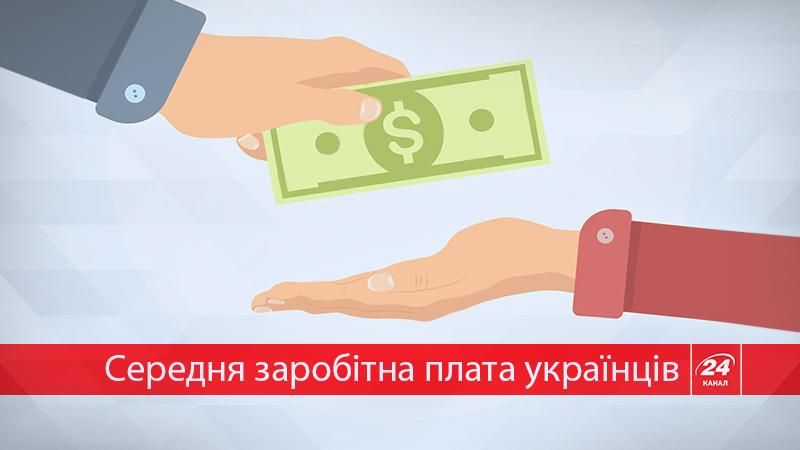 Как менялась зарплата украинцев за последние 20 лет: инфографика