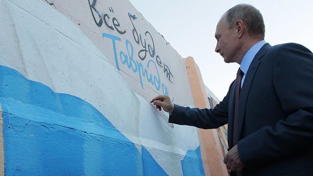 Цель Путина, чтобы вся Украина была частью Российской империи, – Порошенко
