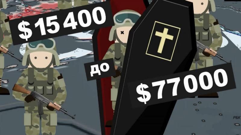 Скільки коштує життя російського найманця Скільки коштує життя російського найманця