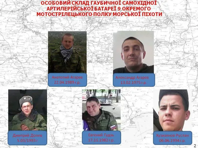 Терористи, Донбас, розвідка