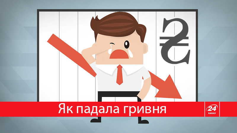 Як змінювався курс гривні за останні 20 років: невтішна статистика